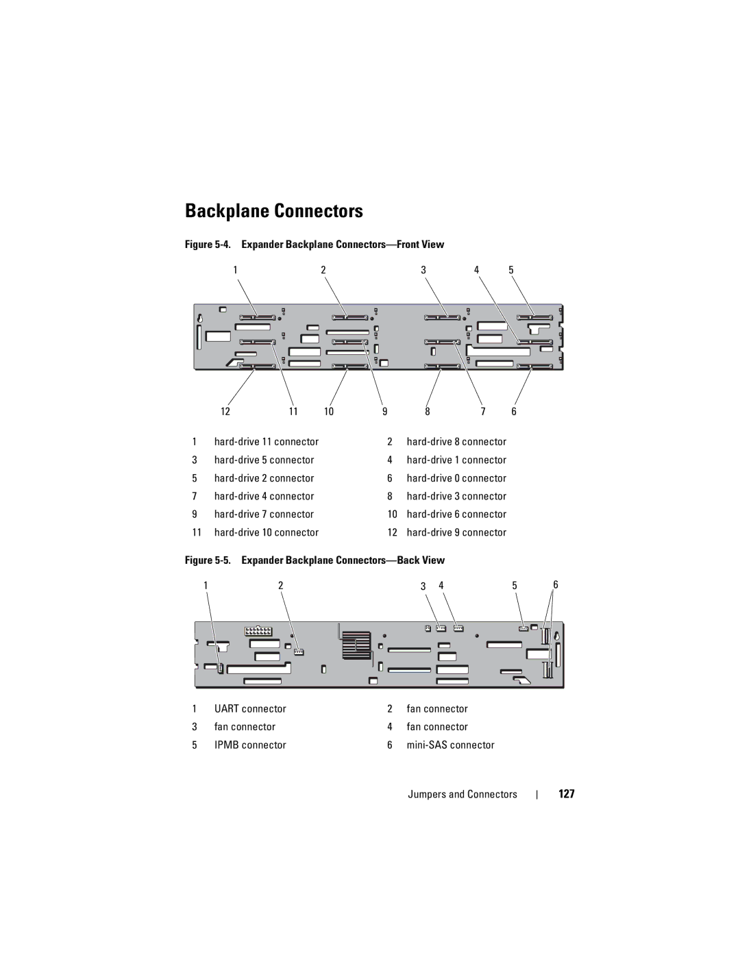 Dell C2100 owner manual Backplane Connectors, 127 