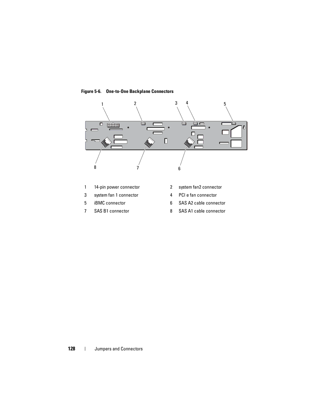 Dell C2100 owner manual 128 