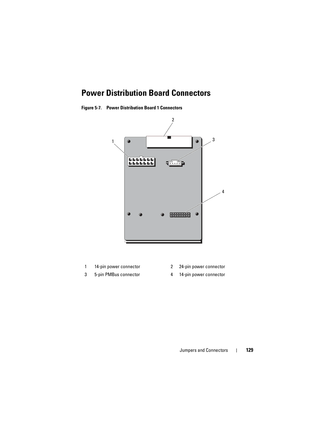 Dell C2100 owner manual Power Distribution Board Connectors, Power Distribution Board 1 Connectors Pin power connector 