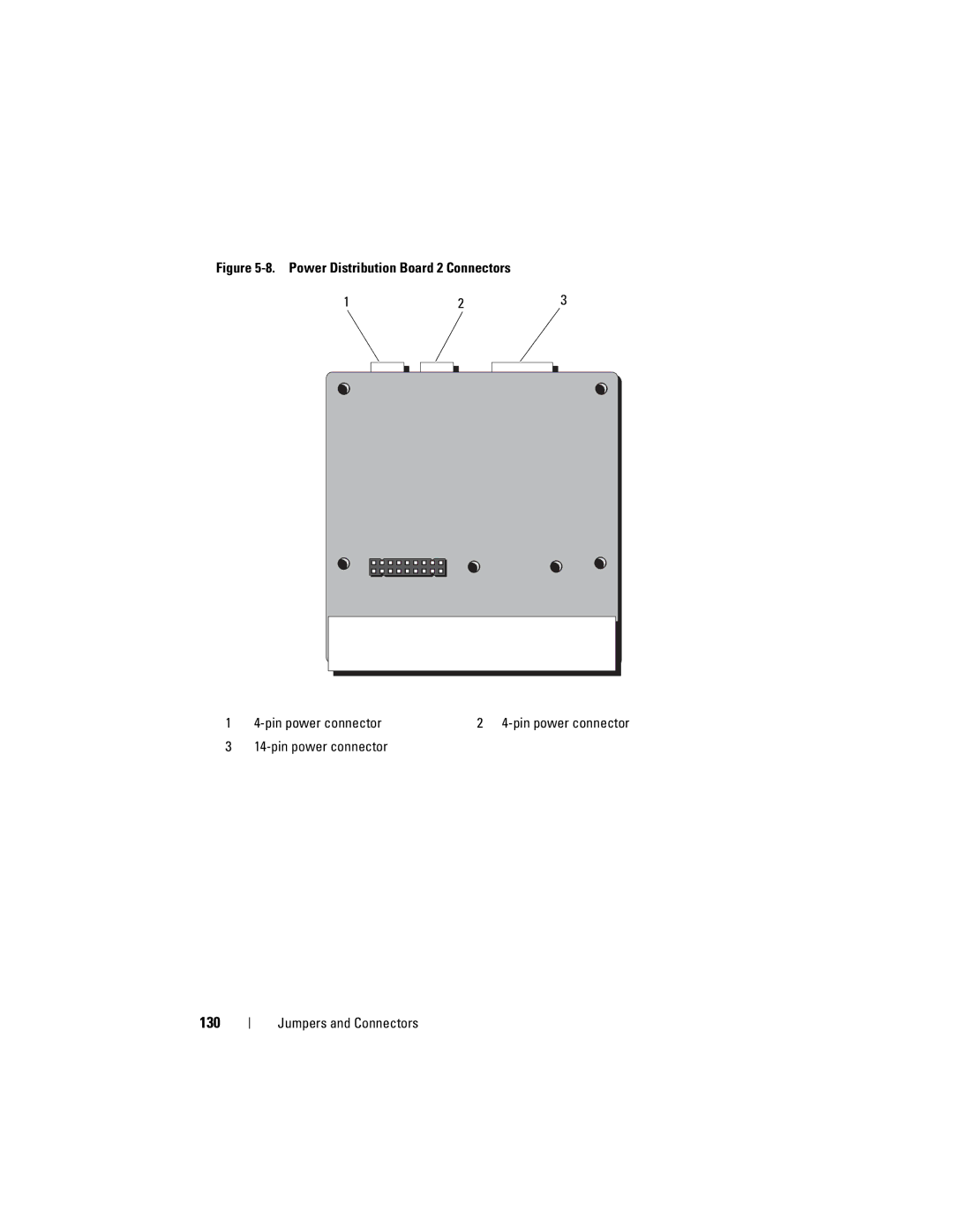 Dell C2100 owner manual 130 