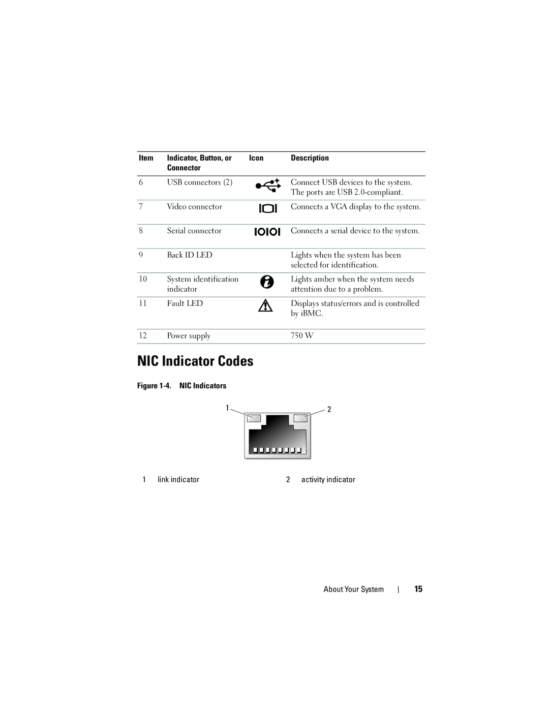 Dell C2100 owner manual NIC Indicator Codes, NIC Indicators Link indicator 