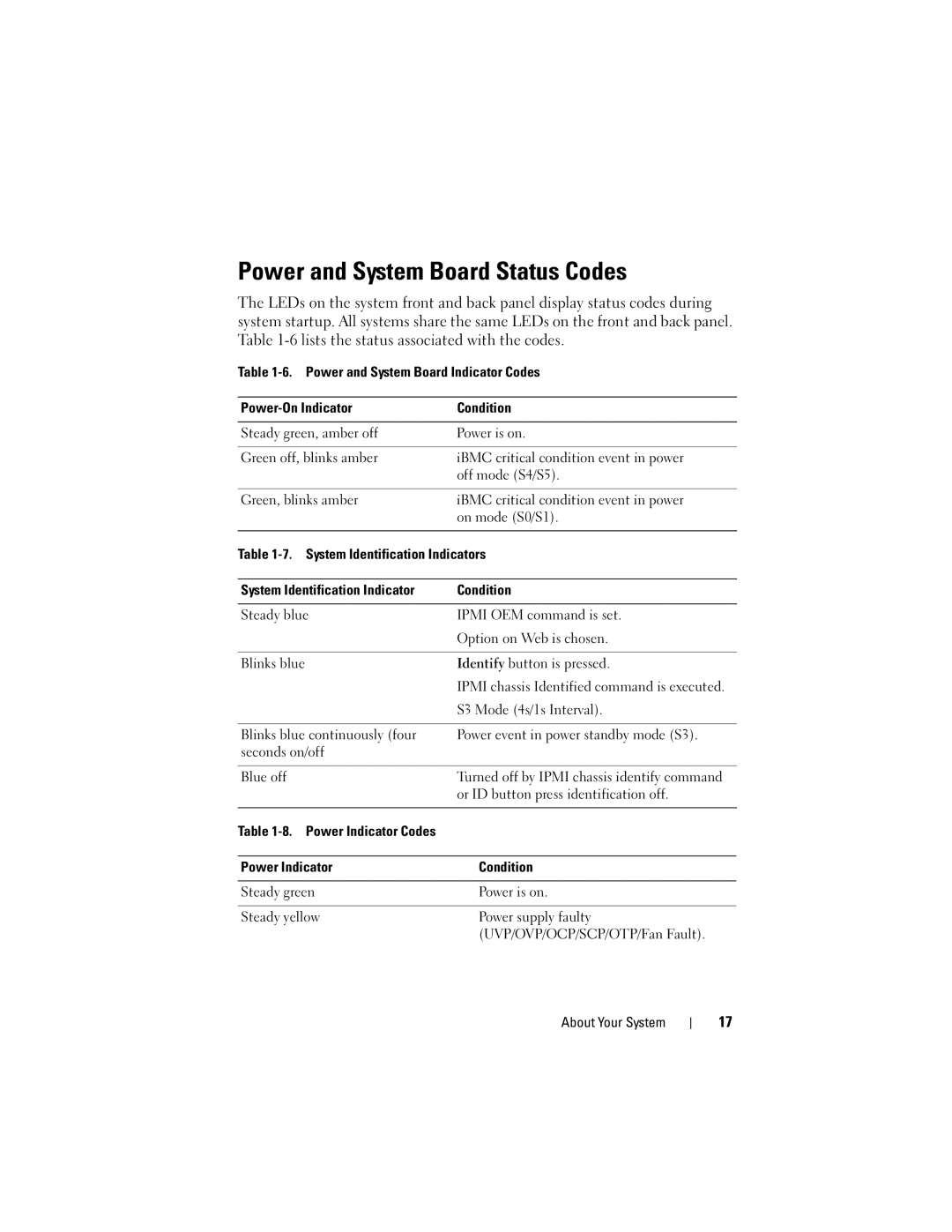 Dell C2100 owner manual Power and System Board Status Codes 