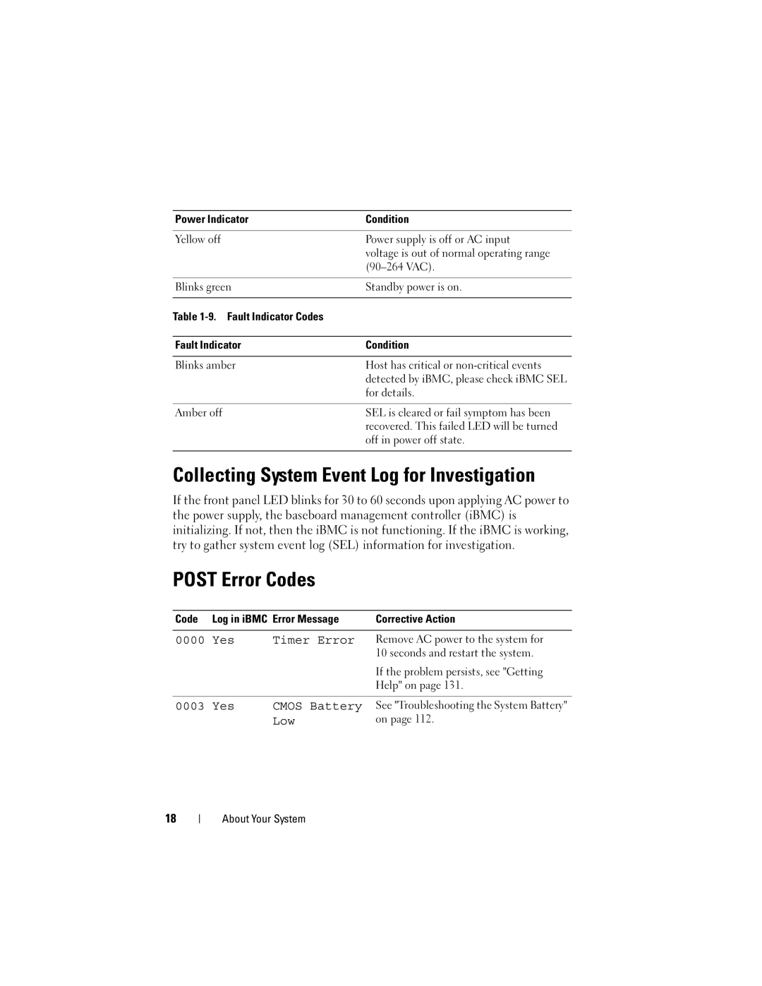 Dell C2100 owner manual Collecting System Event Log for Investigation, Post Error Codes 