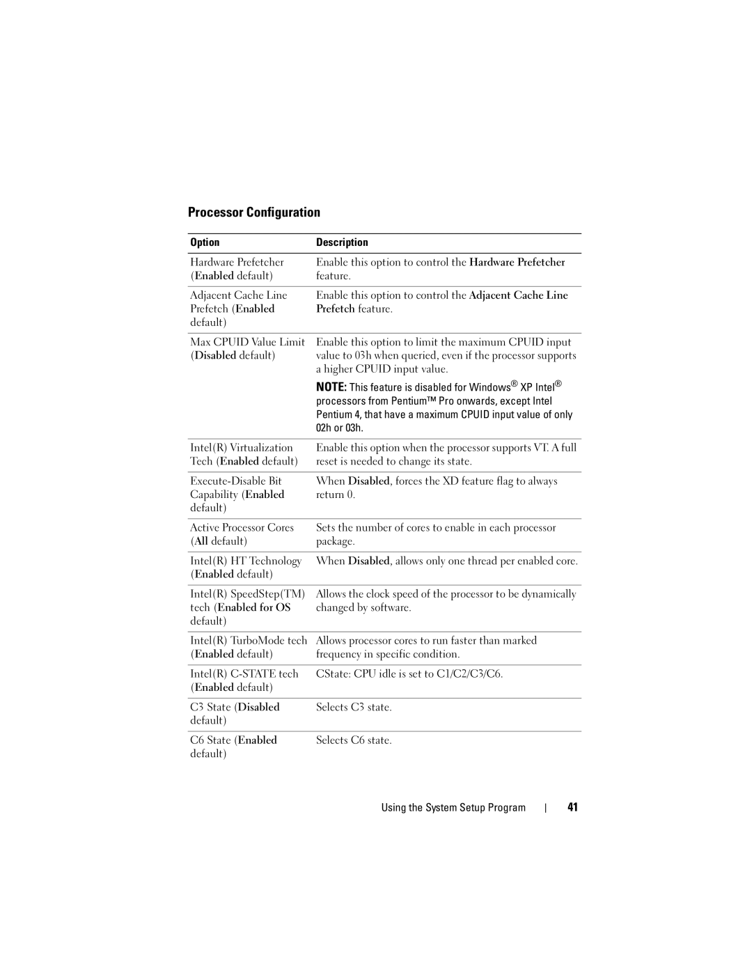 Dell C2100 owner manual Processor Configuration, Higher Cpuid input value 