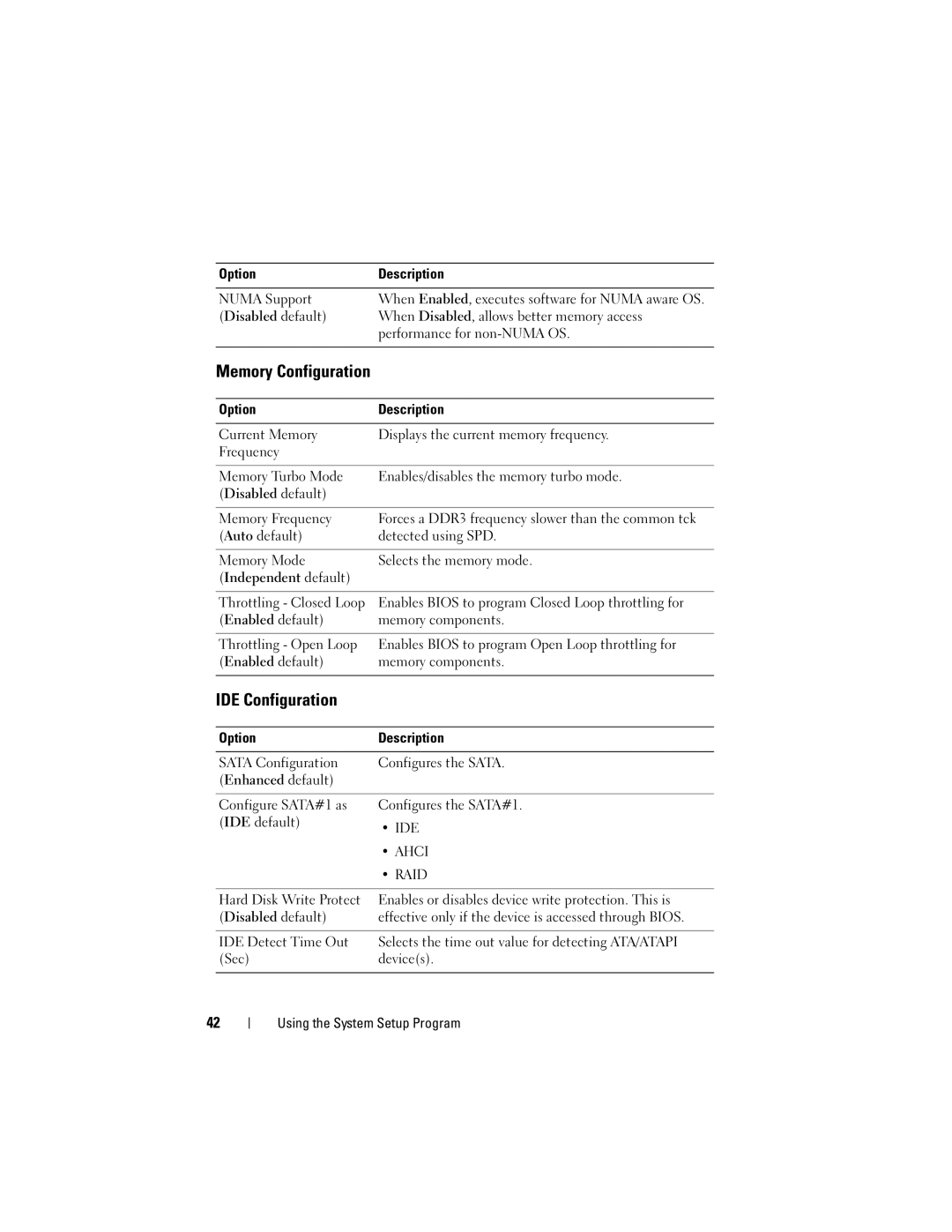 Dell C2100 owner manual Memory Configuration, IDE Configuration 