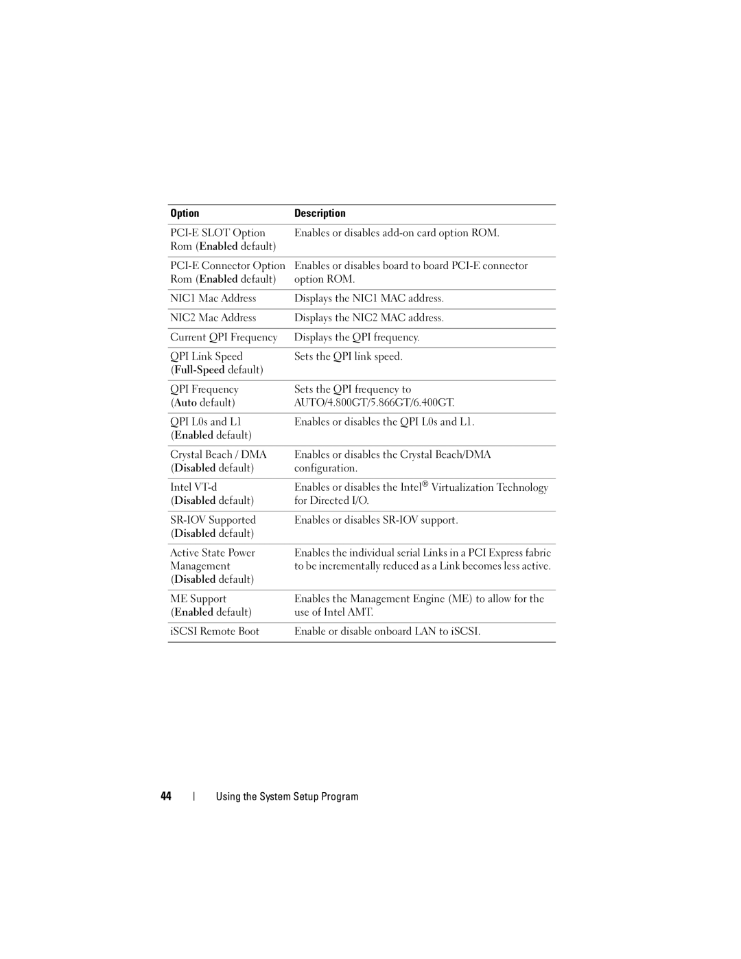 Dell C2100 owner manual Management 