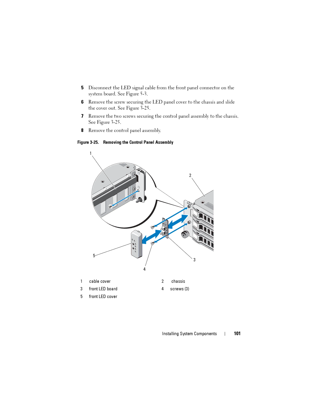 Dell C2100 owner manual 101, Removing the Control Panel Assembly 