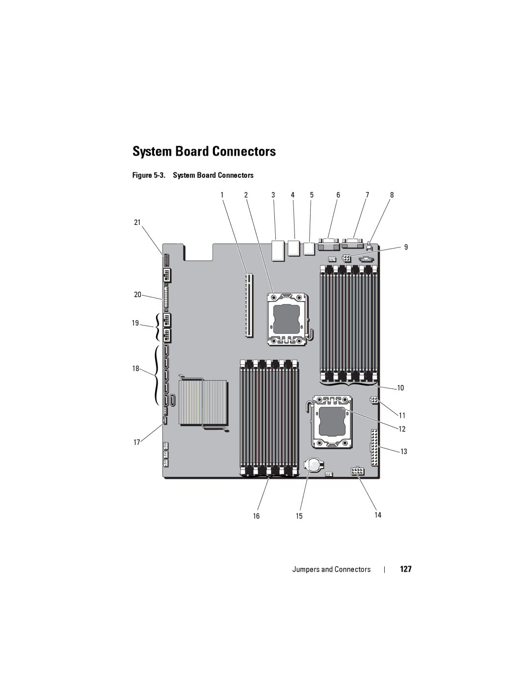 Dell C2100 owner manual System Board Connectors, 127 