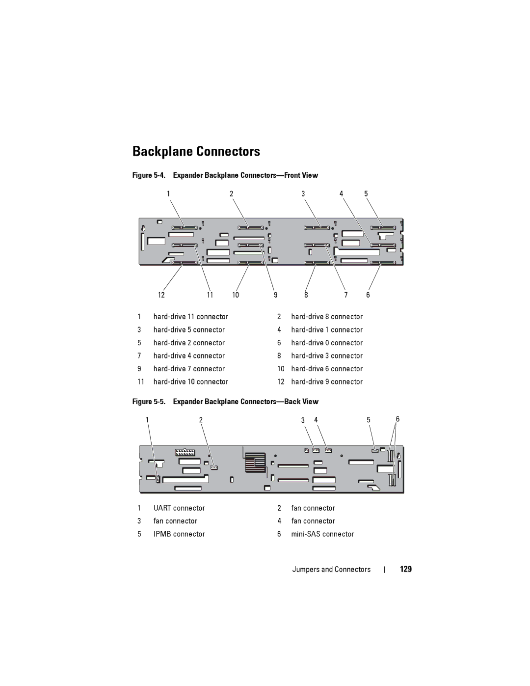 Dell C2100 owner manual Backplane Connectors, 129 