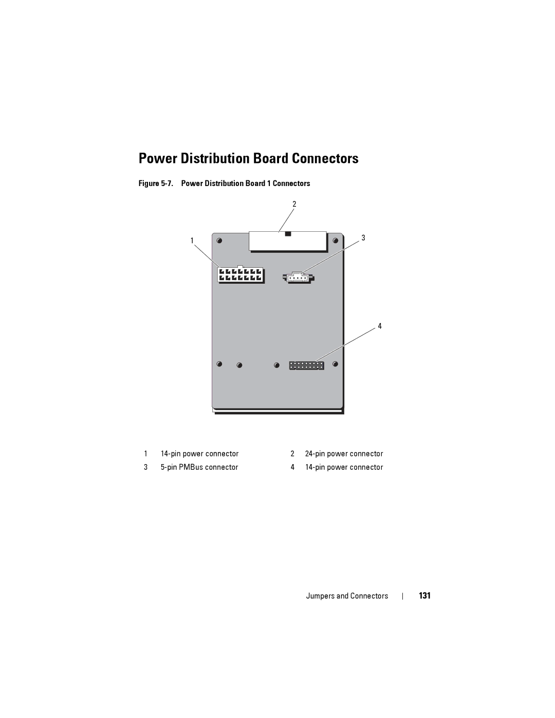 Dell C2100 owner manual Power Distribution Board Connectors, 131 