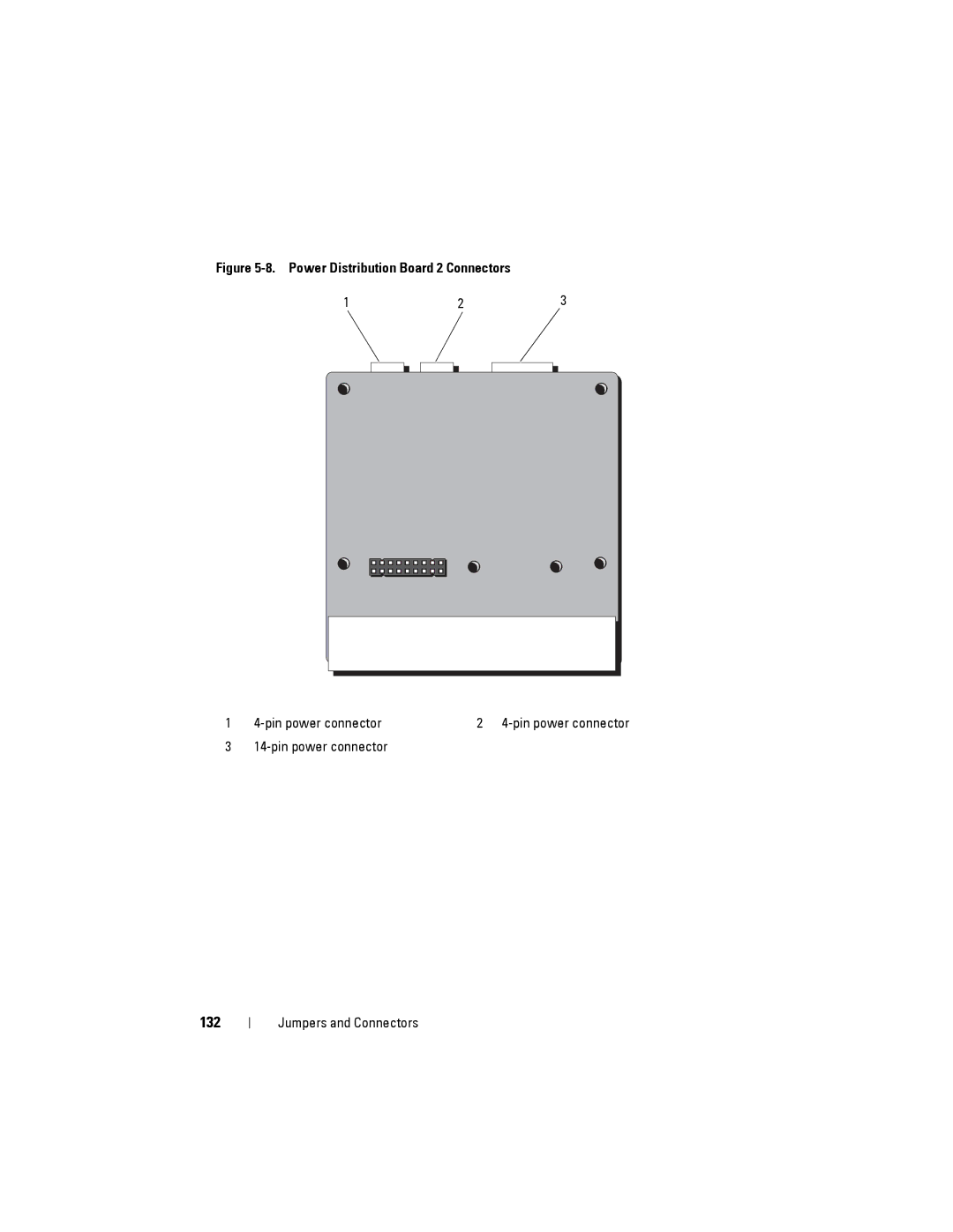 Dell C2100 owner manual 132, Power Distribution Board 2 Connectors 