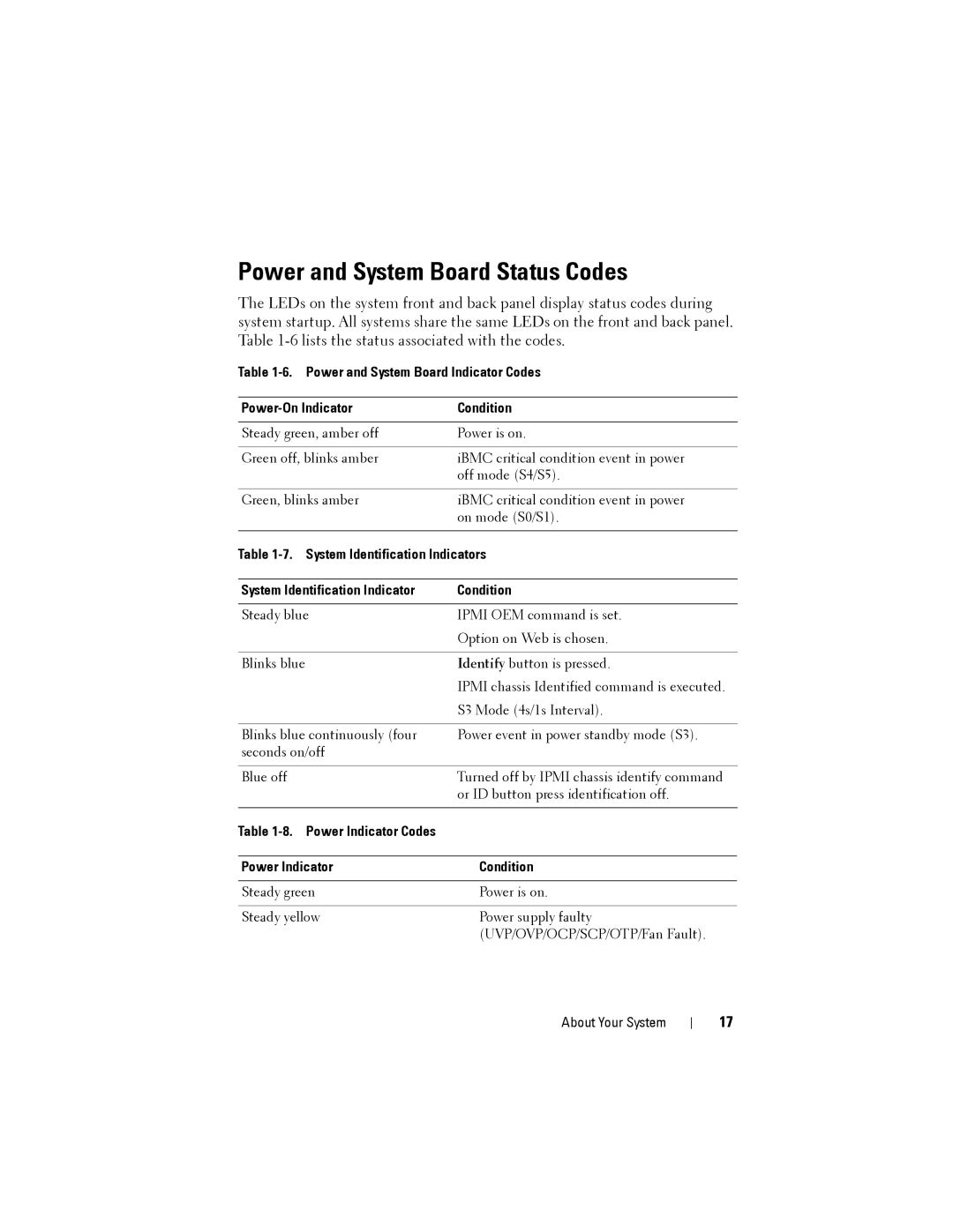 Dell C2100 Power and System Board Status Codes, System Identification Indicators, Power Indicator Codes Condition 