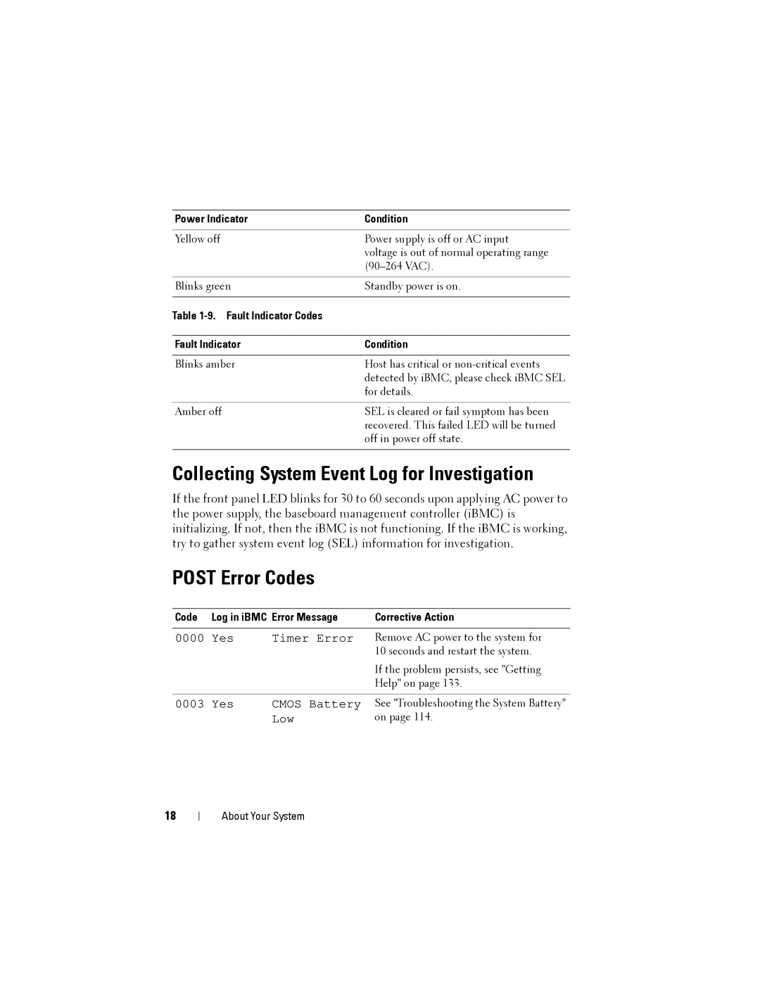 Dell C2100 owner manual Collecting System Event Log for Investigation, Post Error Codes, Power Indicator Condition 