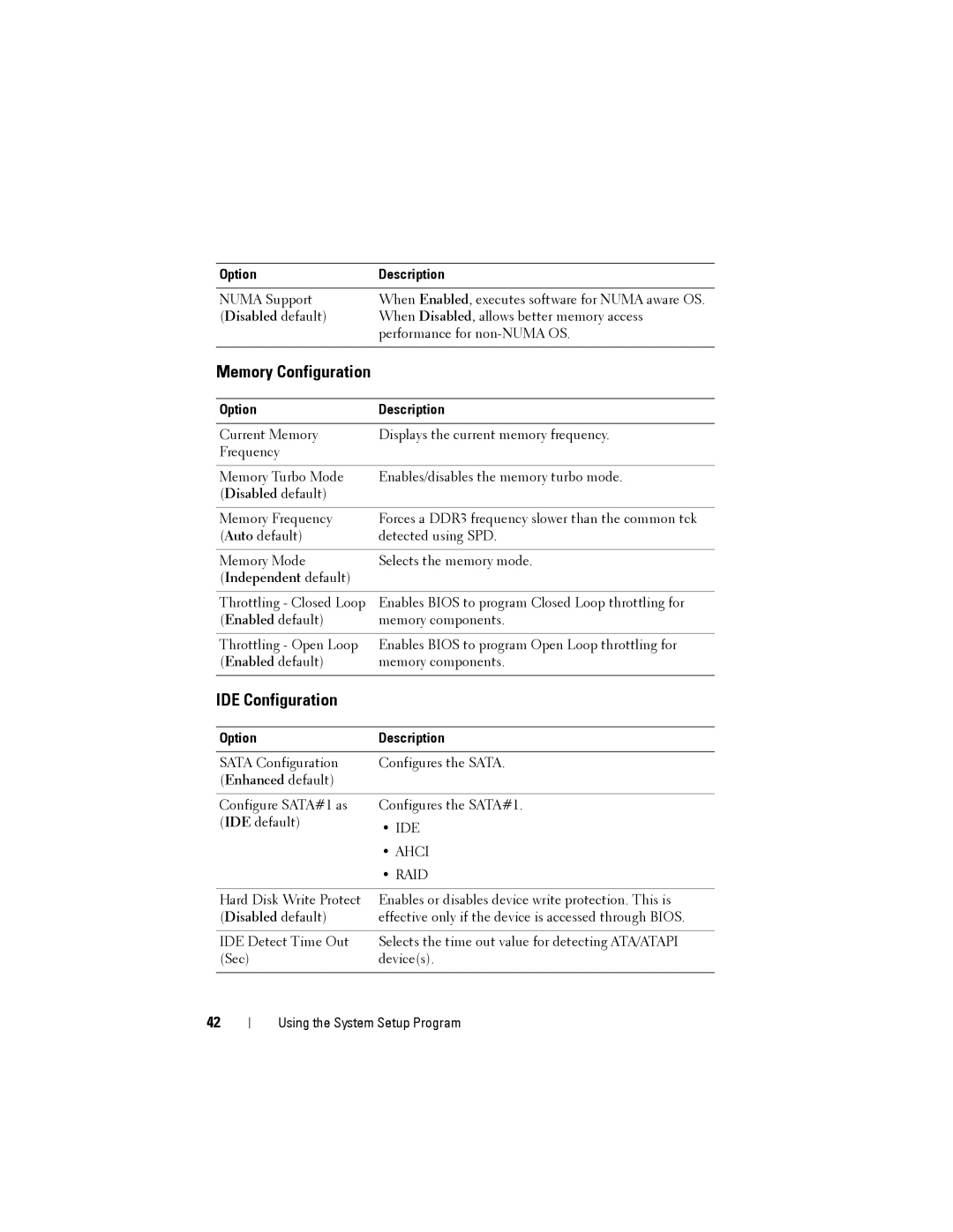 Dell C2100 owner manual IDE Configuration, Memory Configuration Option Description 