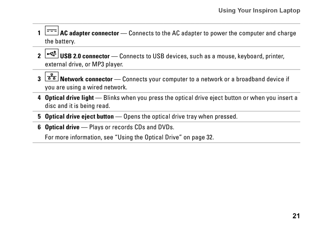 Dell M4010, C3W6D, P07G002, P07G series setup guide Using Your Inspiron Laptop 