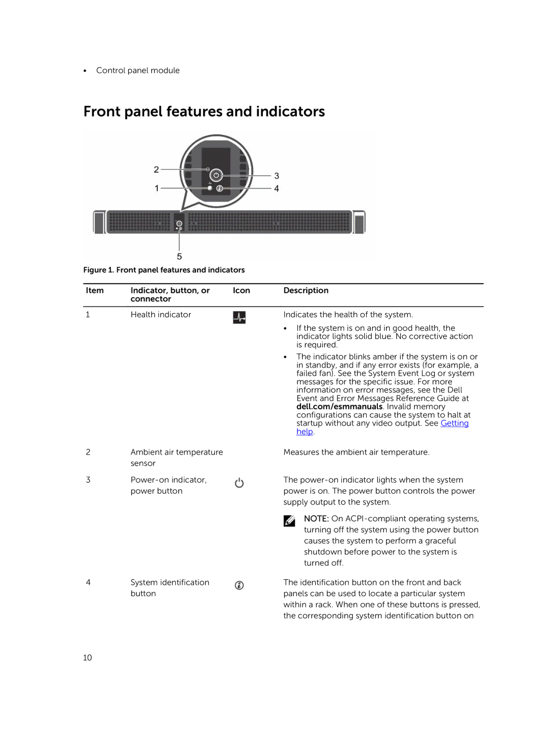 Dell C4130 owner manual Front panel features and indicators, Help 