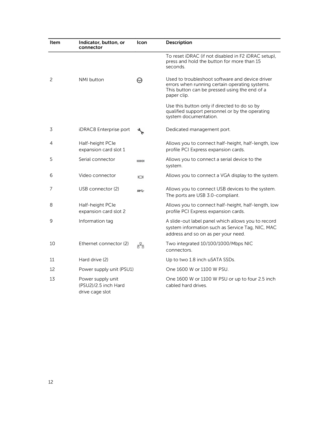 Dell C4130 owner manual 