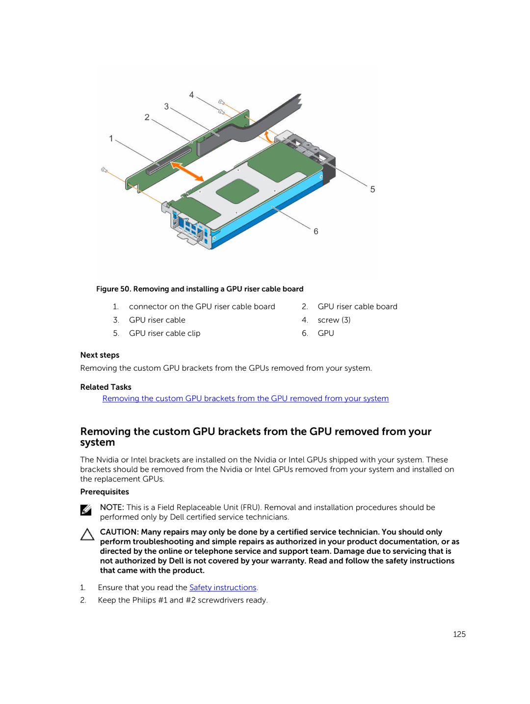 Dell C4130 owner manual Connector on the GPU riser cable board 