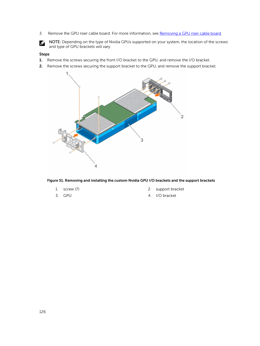 Dell C4130 owner manual Screw Support bracket 