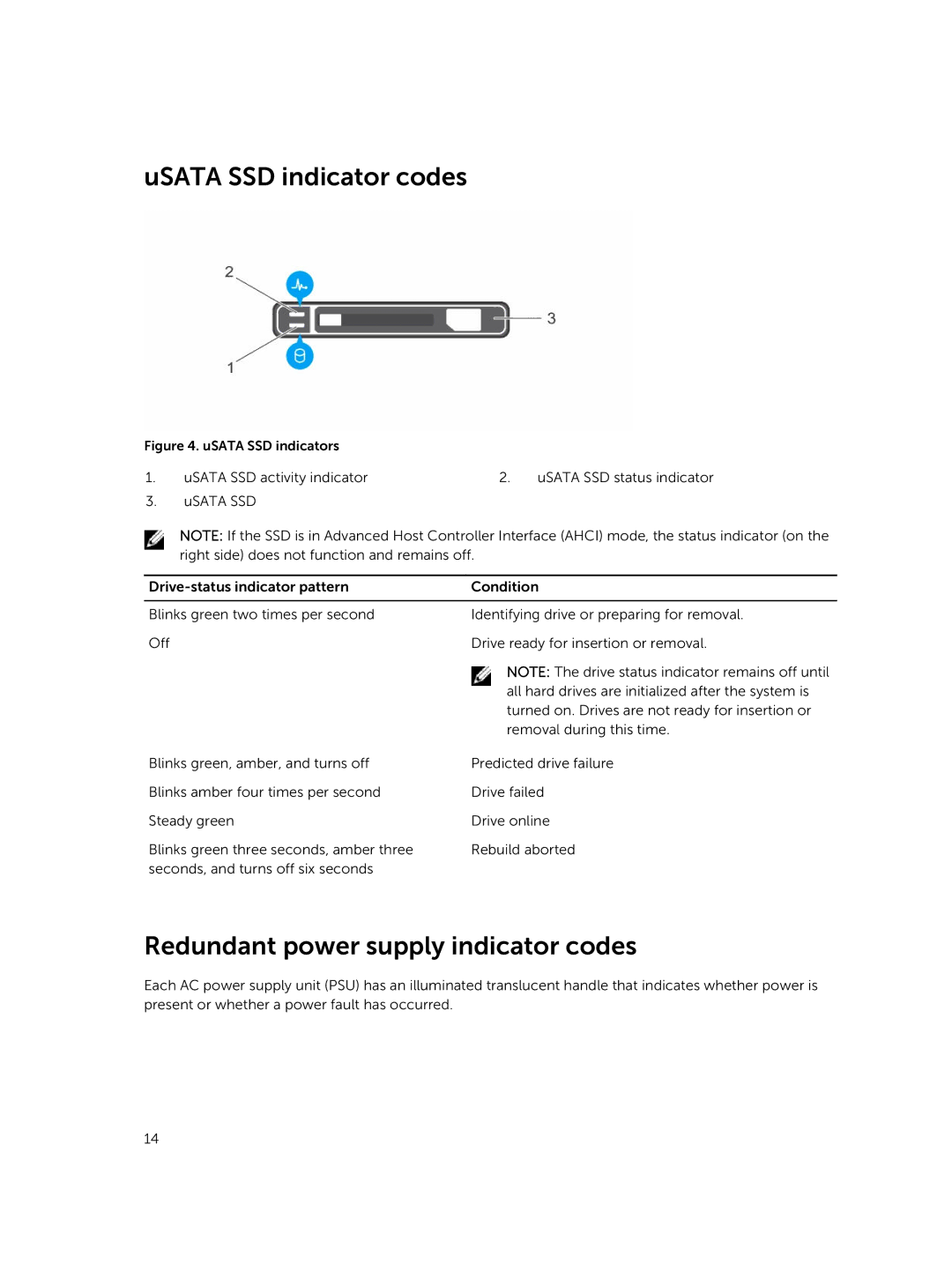 Dell C4130 owner manual USATA SSD indicator codes, Redundant power supply indicator codes 