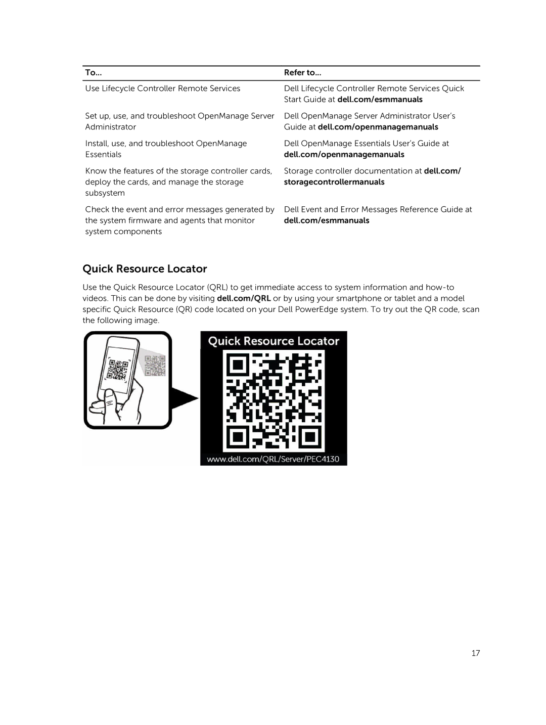 Dell C4130 owner manual Quick Resource Locator 