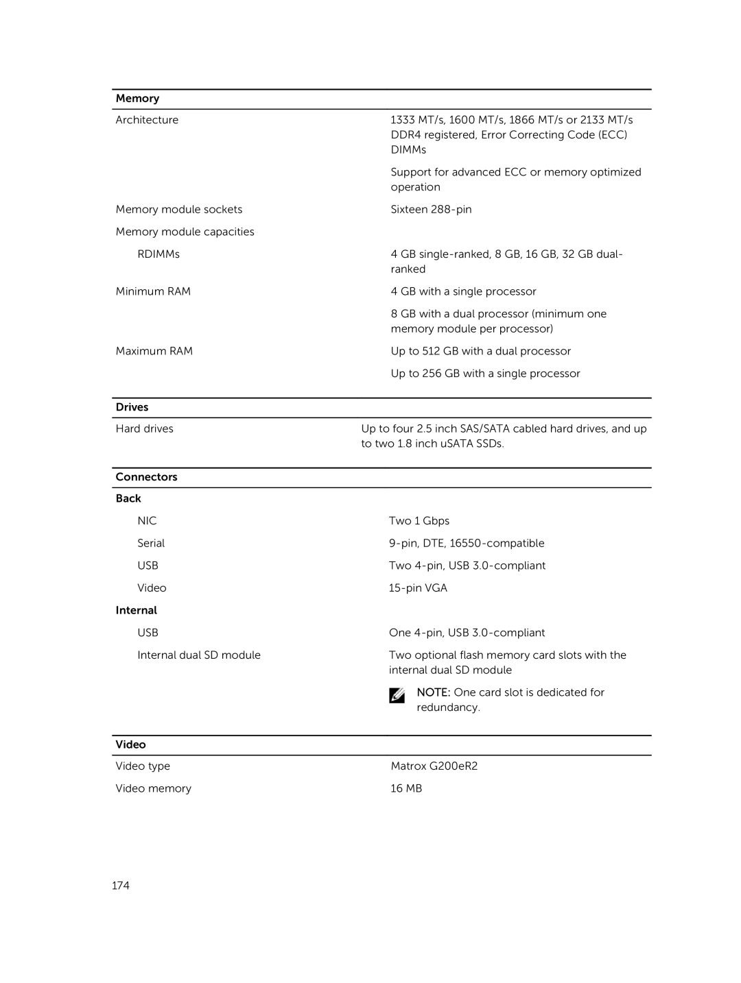 Dell C4130 owner manual Nic 