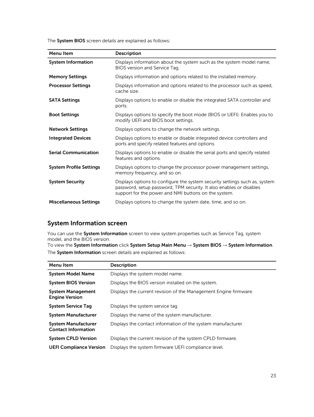 Dell C4130 owner manual System Information screen 