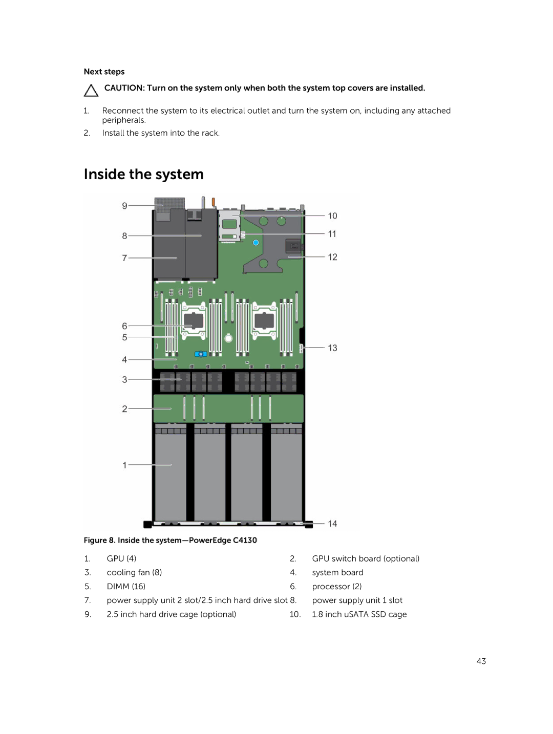 Dell owner manual Inside the system-PowerEdge C4130 