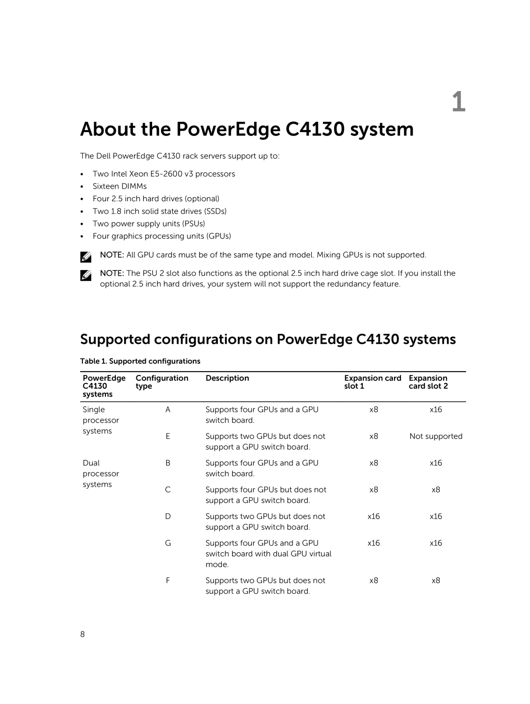 Dell owner manual About the PowerEdge C4130 system, Supported configurations on PowerEdge C4130 systems 