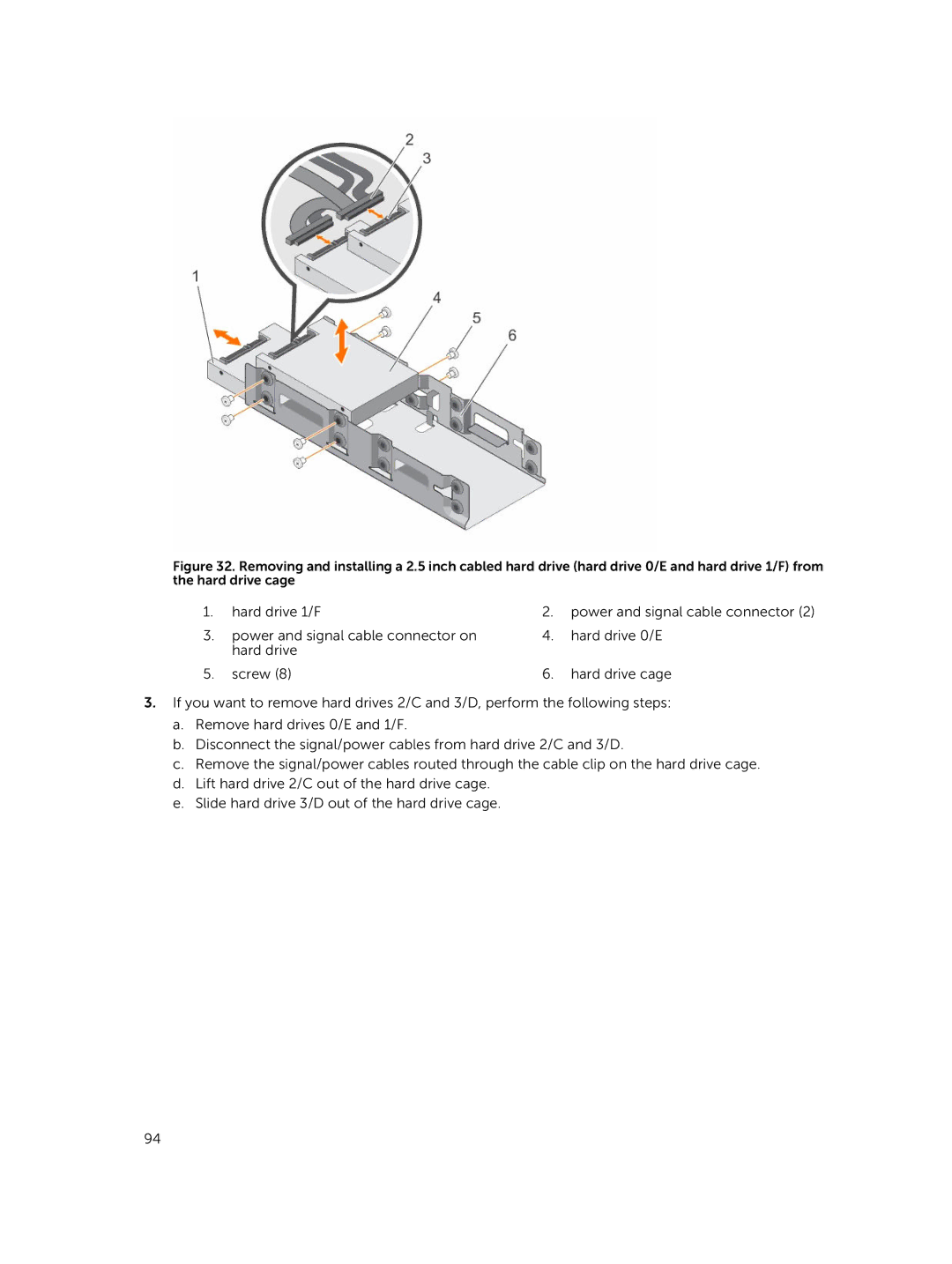 Dell C4130 owner manual 