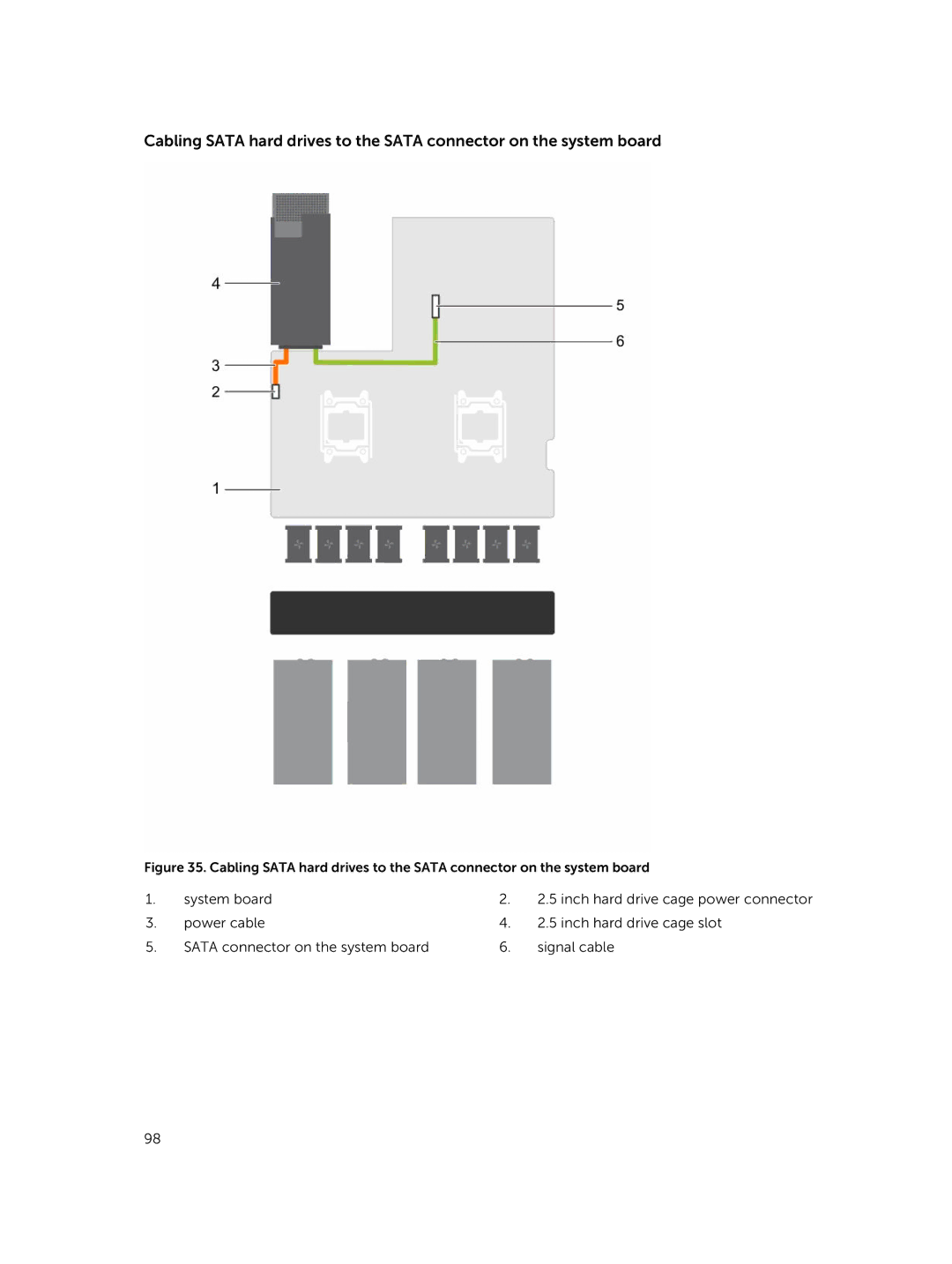 Dell C4130 owner manual 