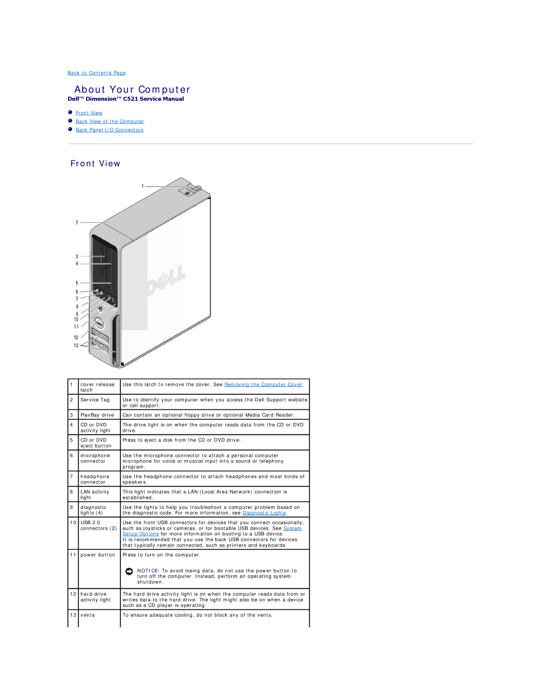 Dell C521 specifications About Your Computer, Front View 