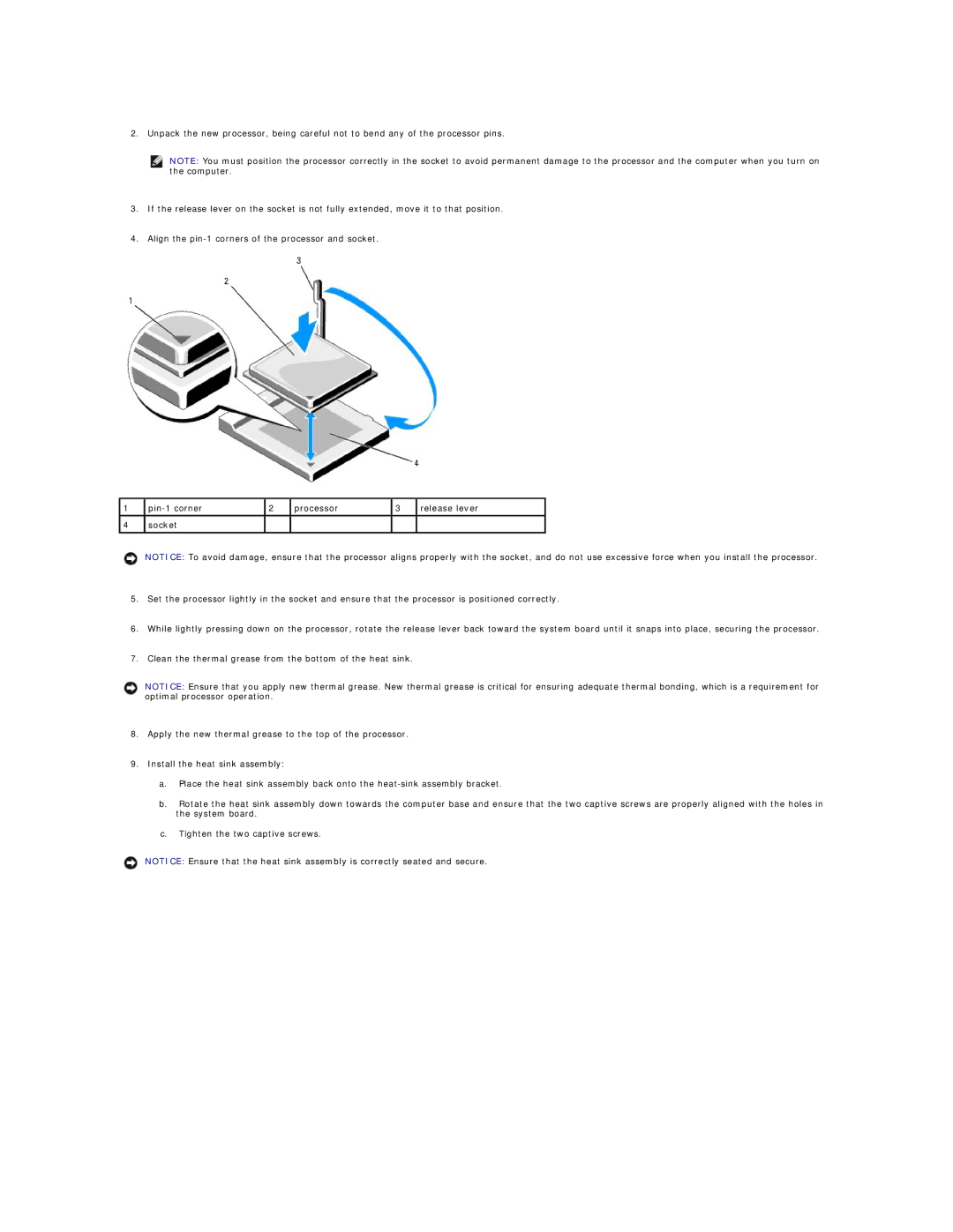 Dell C521 specifications 