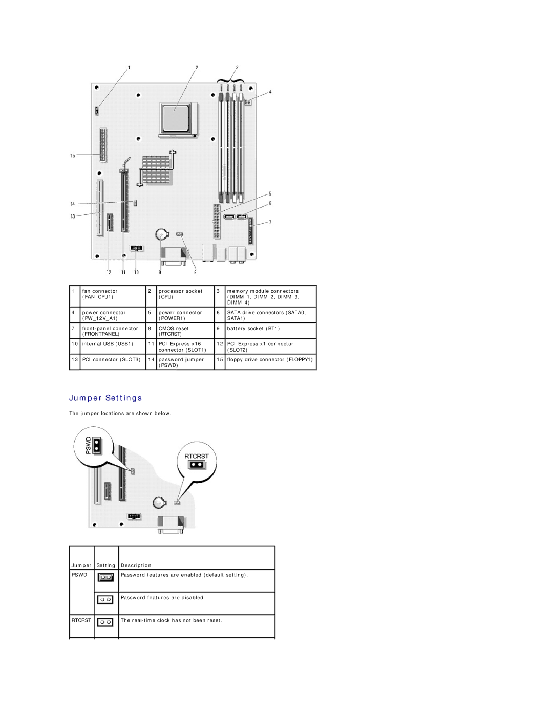 Dell C521 specifications Jumper Settings, Jumper Setting Description 