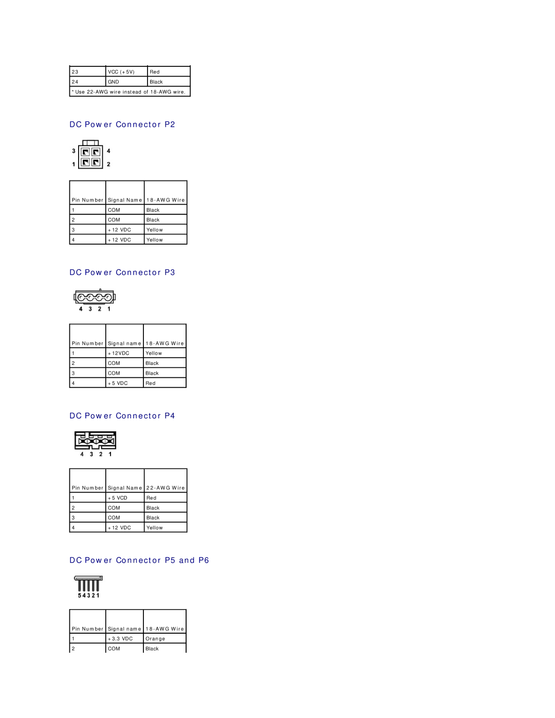 Dell C521 specifications DC Power Connector P2, DC Power Connector P3, DC Power Connector P4, DC Power Connector P5 and P6 