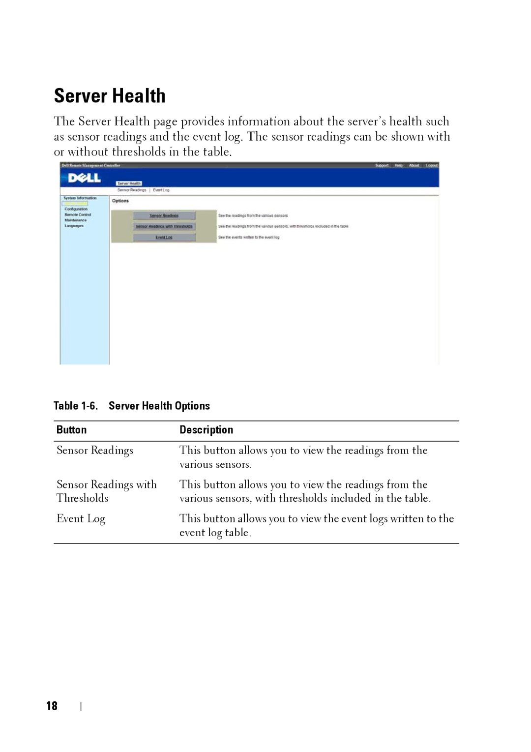 Dell C5220 manual Server Health Options Button Description 