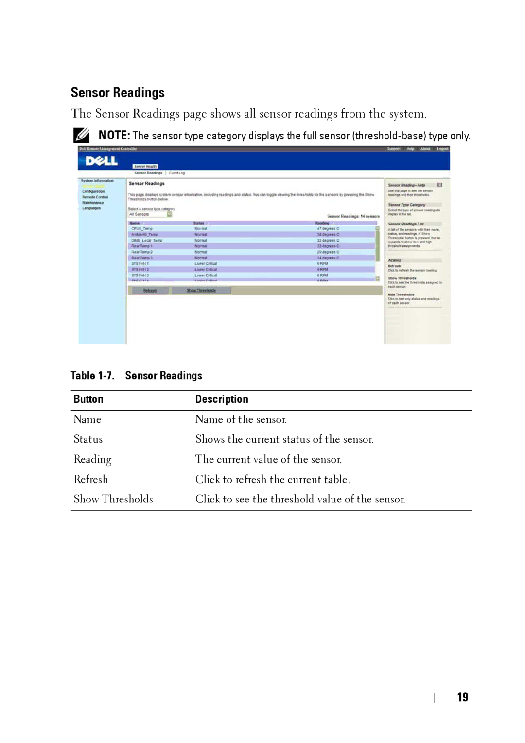 Dell C5220 manual Sensor Readings Button Description 