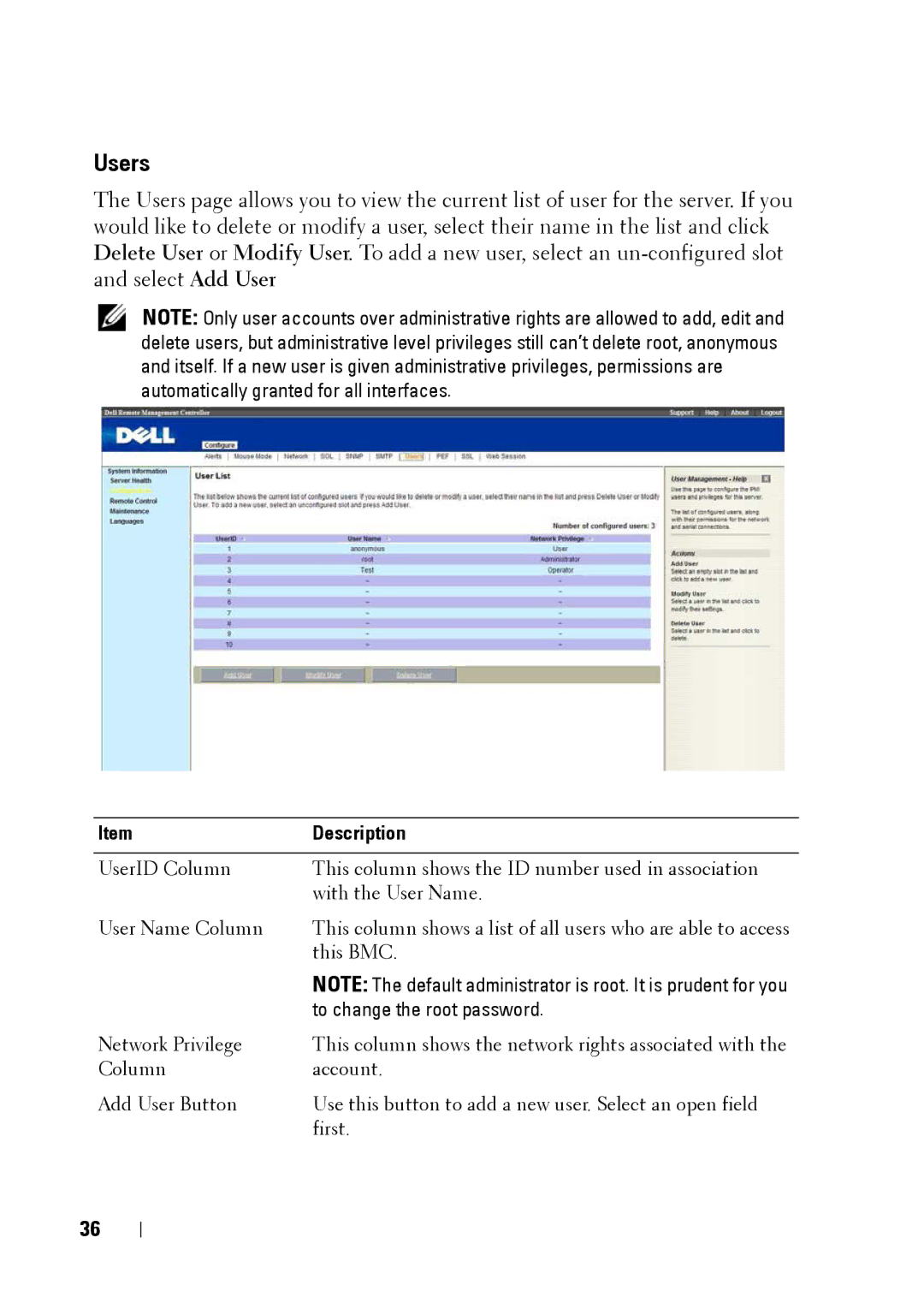 Dell C5220 manual Users, To change the root password 