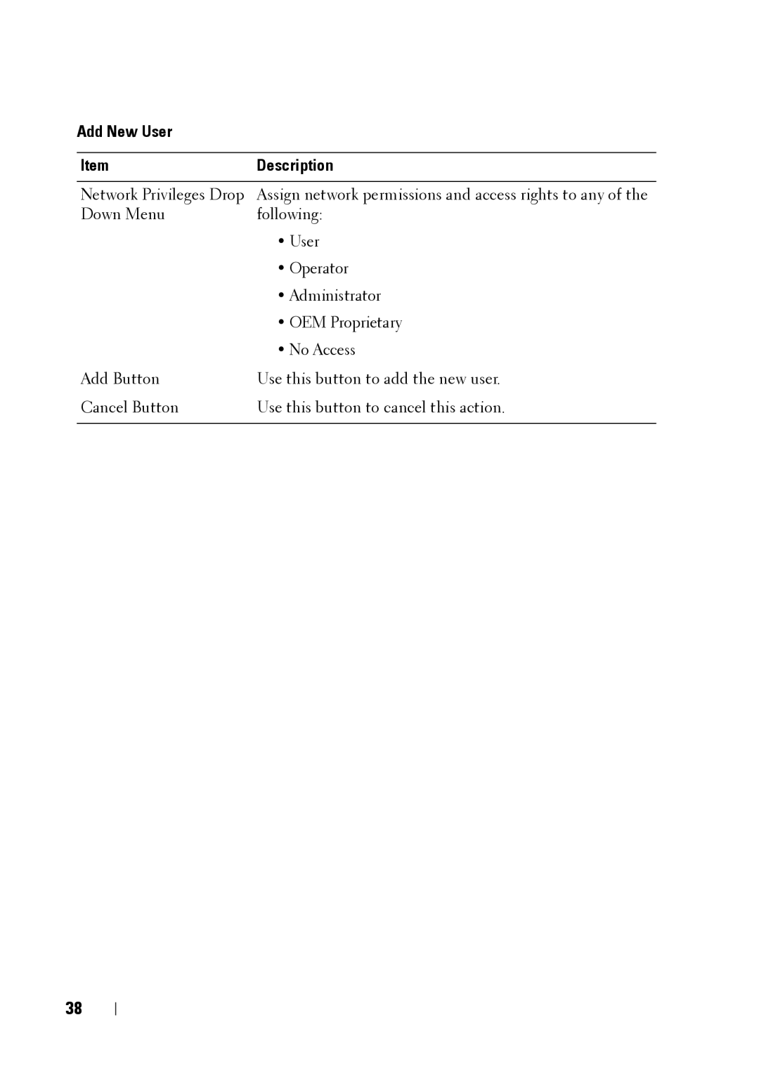 Dell C5220 manual Add New User Description 