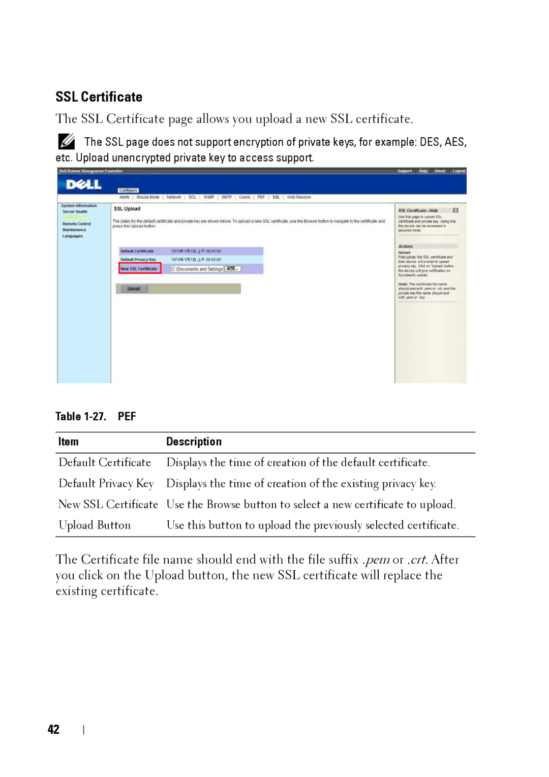 Dell C5220 manual SSL Certificate, PEF Description 