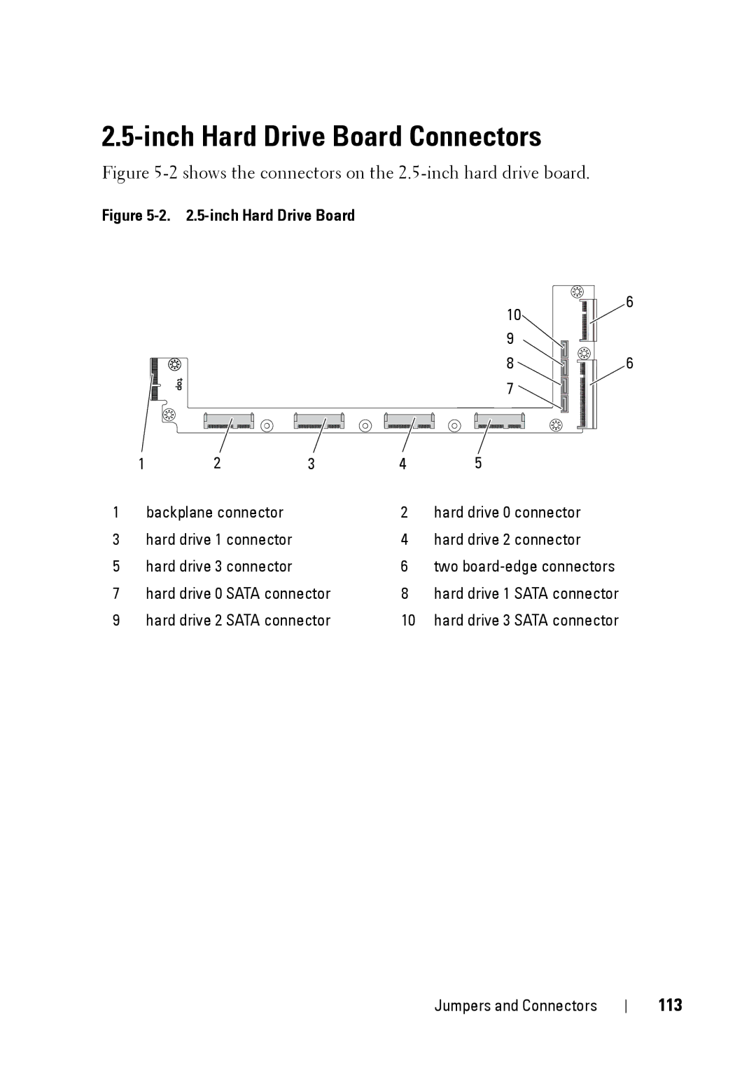 Dell C5220 owner manual Inch Hard Drive Board Connectors, 113 