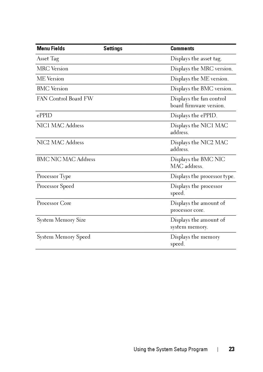 Dell C5220 owner manual Displays the processor type 