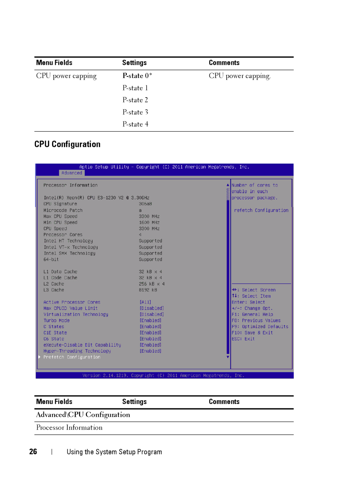 Dell C5220 owner manual State, Advanced\CPU Configuration 