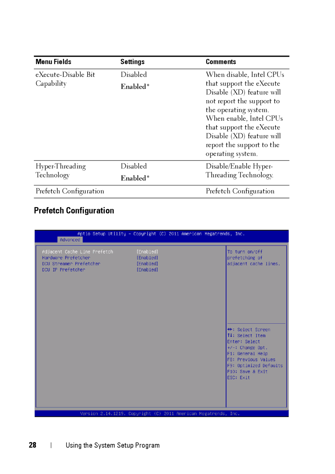 Dell C5220 owner manual Prefetch Configuration 