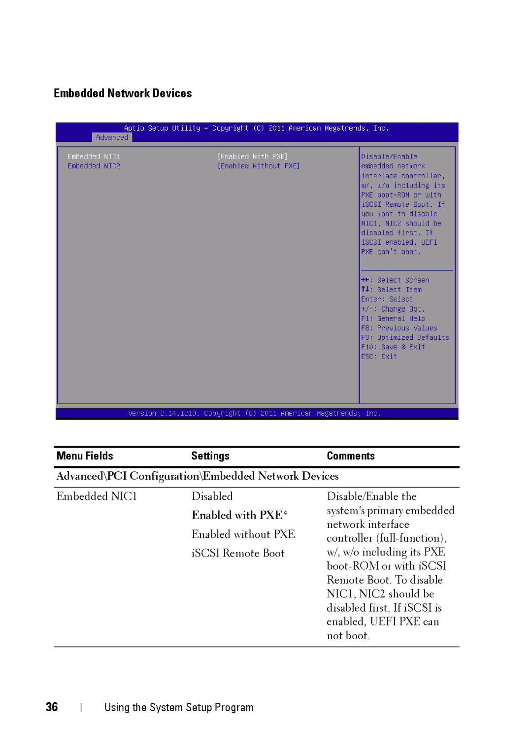 Dell C5220 owner manual Advanced\PCI Configuration\Embedded Network Devices, Enabled with PXE 