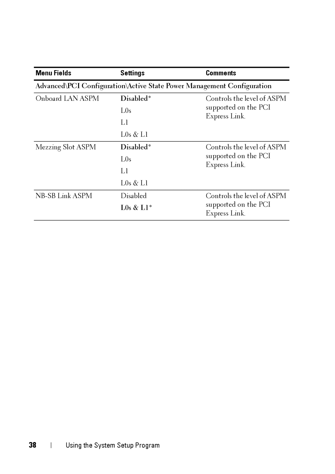 Dell C5220 owner manual Disabled, L0s & L1 