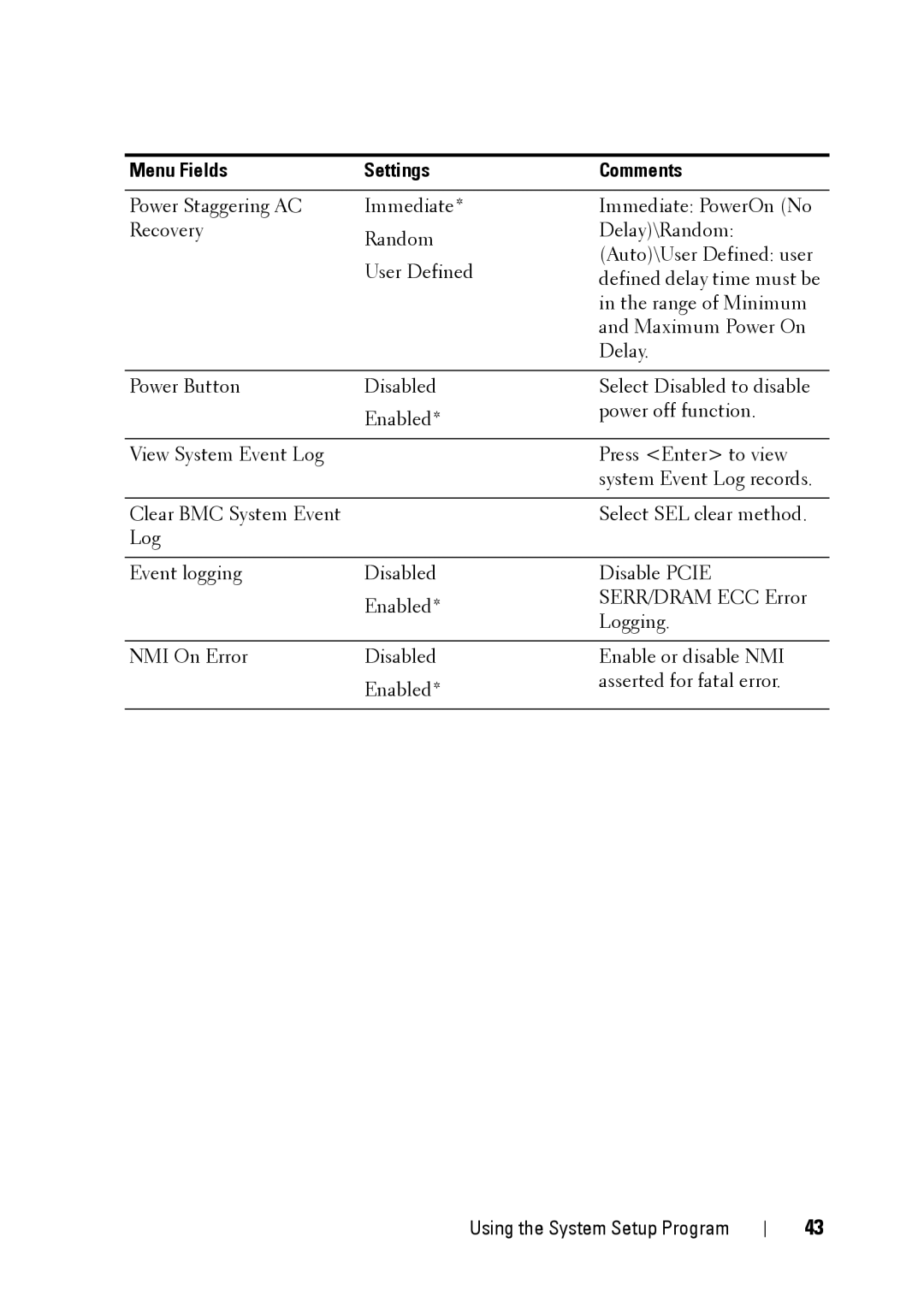 Dell C5220 owner manual Menu Fields Settings Comments 