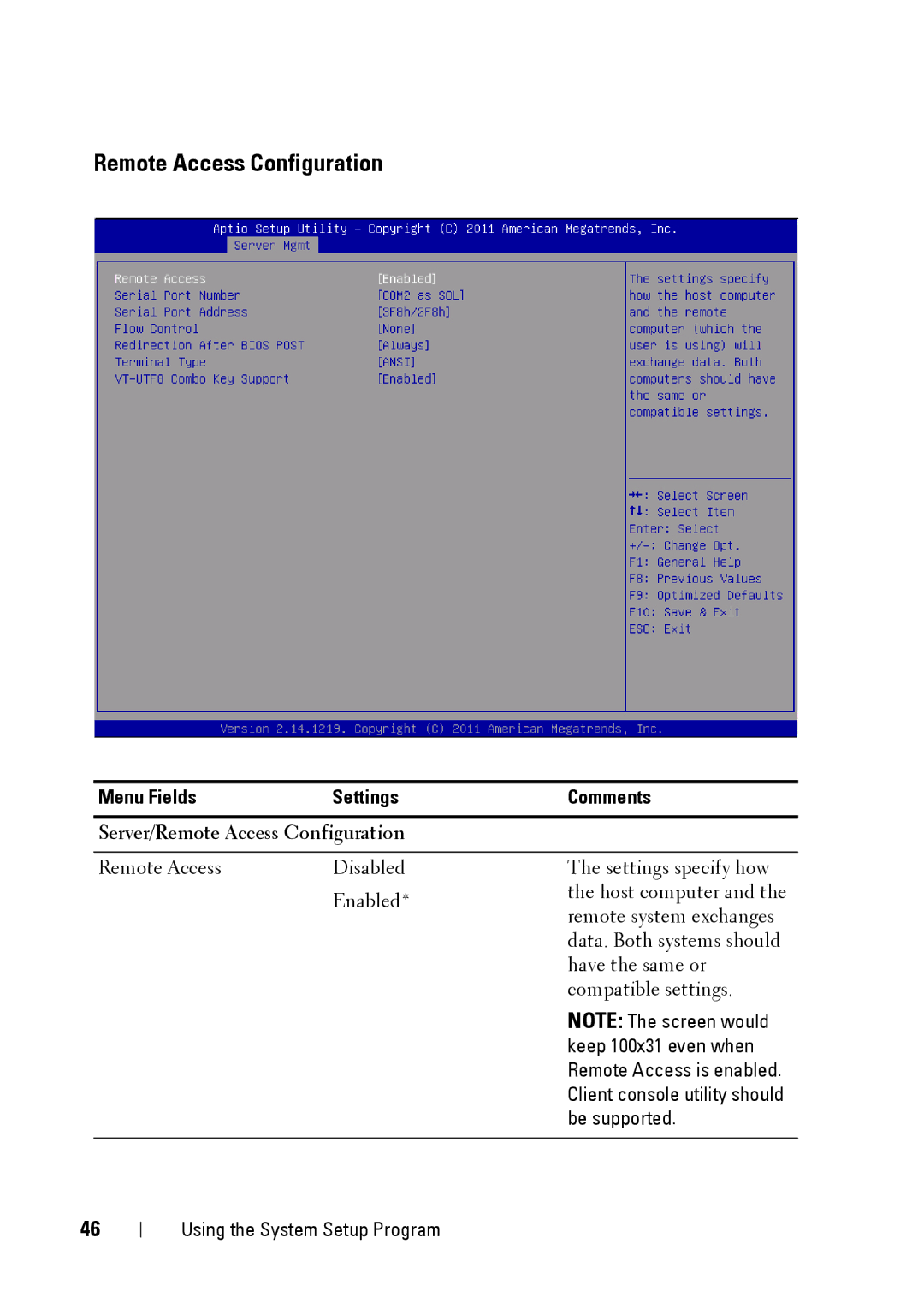 Dell C5220 owner manual Server/Remote Access Configuration 