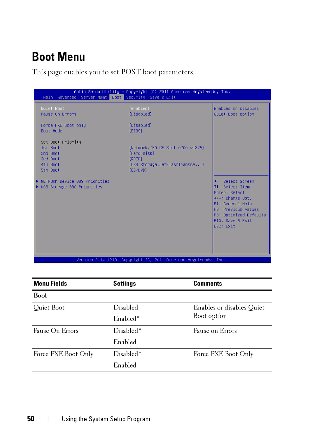 Dell C5220 owner manual Boot Menu 