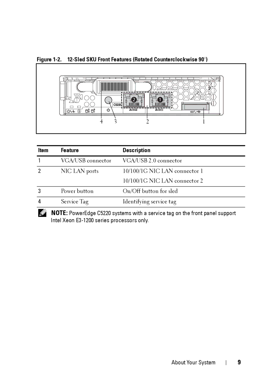 Dell C5220 owner manual Feature Description 